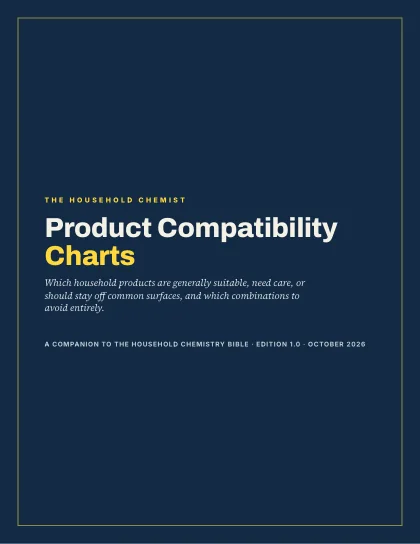 Cover of the Household Product Compatibility Charts